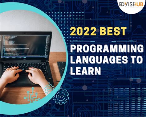 programming .